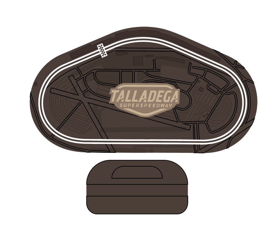 Talladega Superspeedway - flexible Display Stand